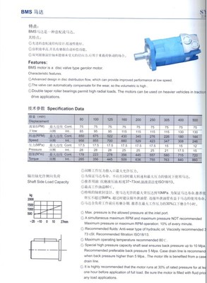 BMS-305擺線馬達(dá) 世界工廠網(wǎng)液壓動(dòng)力機(jī)械及元件制造的關(guān)鍵組件